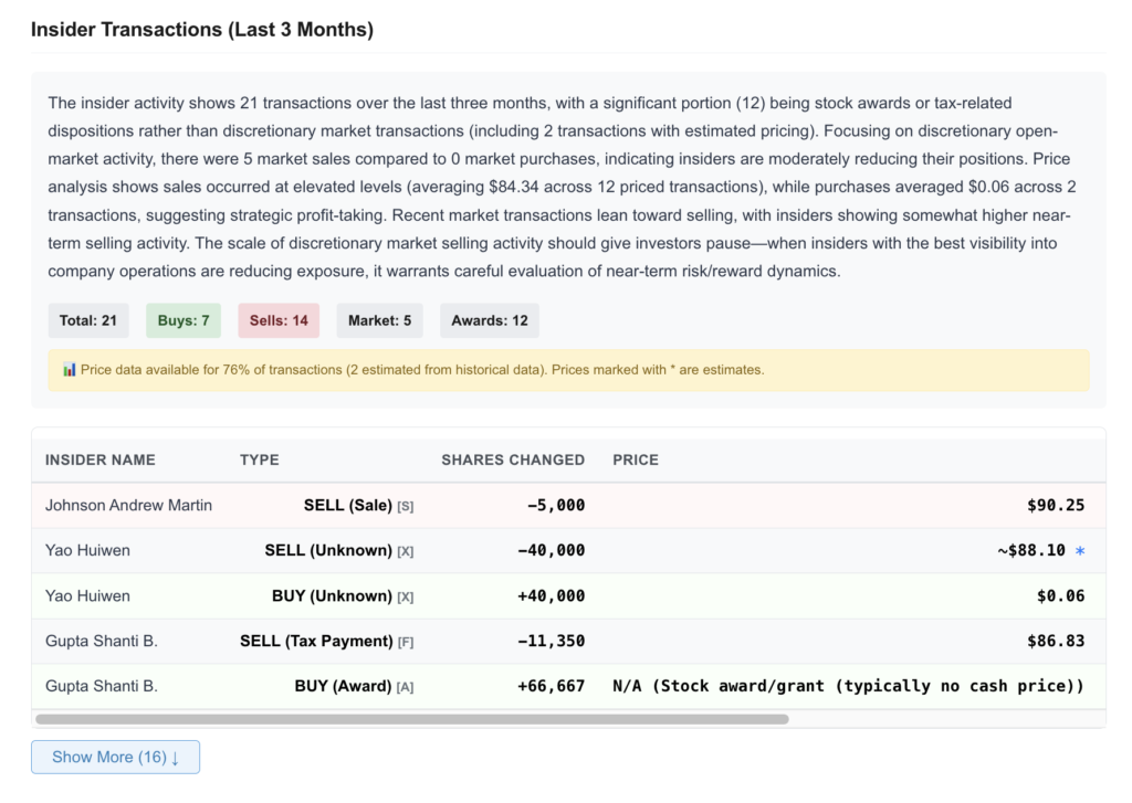 ASTS Insider Trading Activity